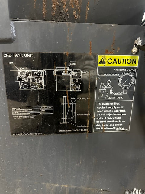 COOLANT FILTRATION AND MANAGEMENT UNIT