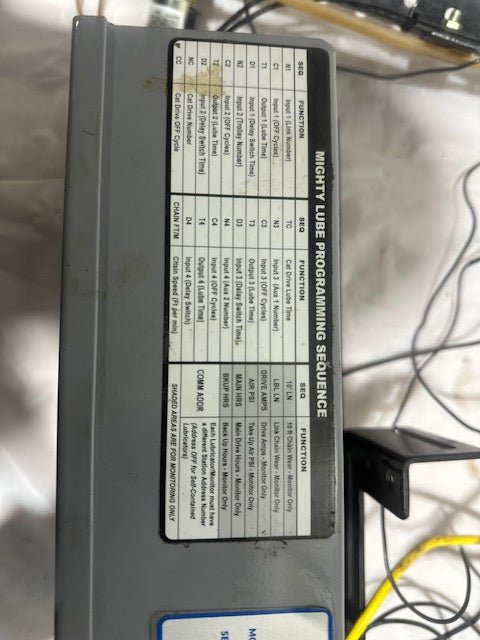 "MIGHTY LUBE MODEL 9517L" SYSTEMATIC LUBRIACTION CONTROL, OVERHEAD LUBRICATOR - Second Life - Equipment - collection_name