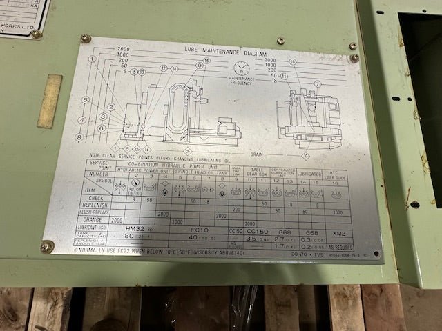 OKUMA MACHINERY WORKS HIGH VOLTAGE INDUSTRIAL ELECTRICAL CONTROL PANEL - Second Life - Equipment - collection_name