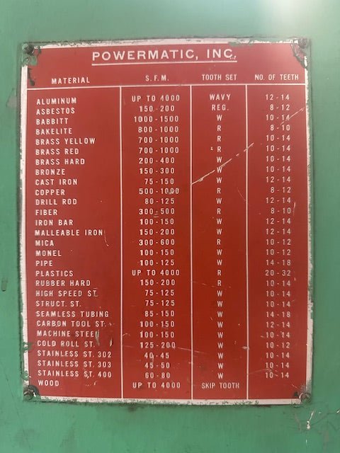 POWERMATIC MODEL 87 20" VERTICAL METAL BAND SAW VARIABLE SPEED - Second Life - Equipment - collection_name